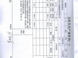 C区23栋预测报告