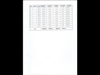 民院学府7#5