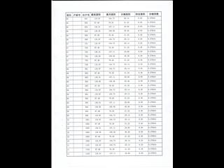 民院学府8#5