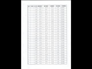 民院学府8#7