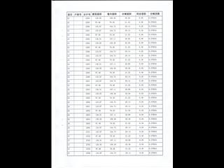 民院学府8#8