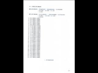 中航·翡翠湾A1栋1