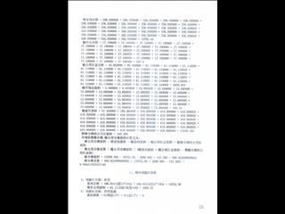 中航·翡翠湾A1栋2