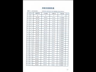 中航·翡翠湾A1栋4