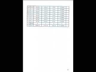 中航·翡翠湾A1栋5