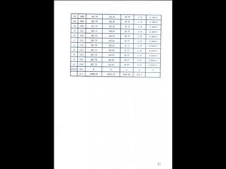 中航·翡翠湾A1栋7