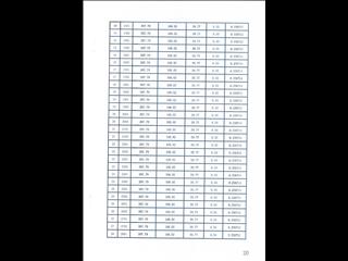 中航·翡翠湾A1栋8
