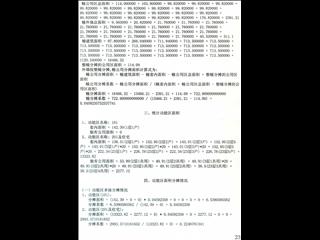 中建馨和园7栋7