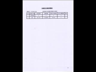 鑫科·蕙风园1栋10
