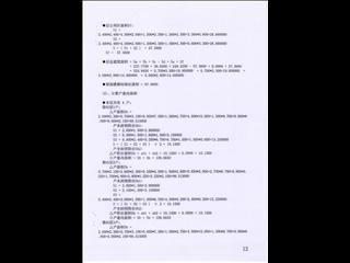 鑫科·蕙风园1栋15