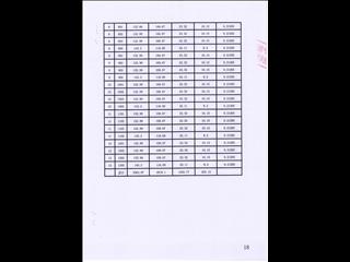 鑫科·蕙风园1栋4