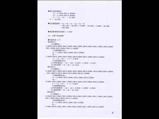 鑫科·蕙风园3栋10