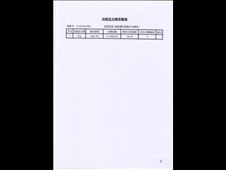 鑫科·蕙风园4栋7