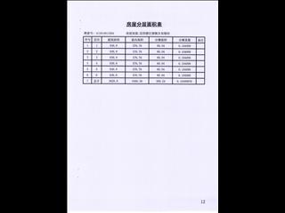 鑫科·蕙风园4栋14