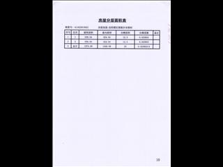 鑫科·蕙风园幼儿园11