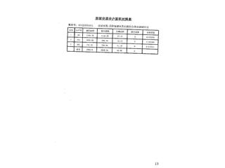 宏润家园幼儿园15