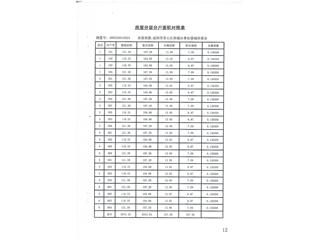 银杏小区（名鑫·洞庭林语）银杏小区4栋14