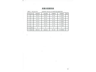 银杏小区（名鑫·洞庭林语）银杏小区6栋13