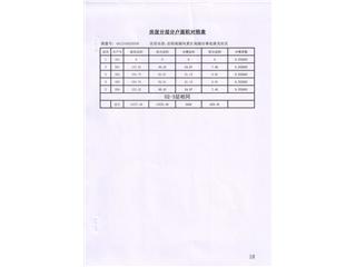 天鹅湖三期天鹅湖三期8号栋5