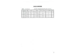 棠溪人家棠溪人家3栋47