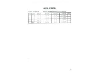 棠溪人家棠溪人家3栋50