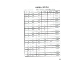 棠溪人家棠溪人家3栋51