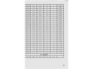 恒大南湖半岛3栋12