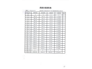 星河国际15#4