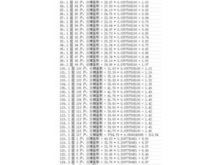 缤纷天地商业广场缤纷天地商业广场12