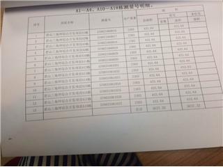 君山三角坪综合开发项目（合众·领岛）A15