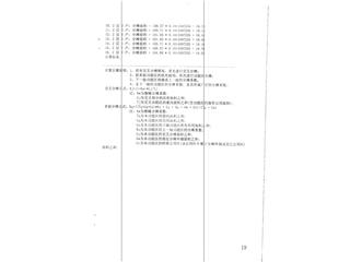 恒大南湖半岛18栋5