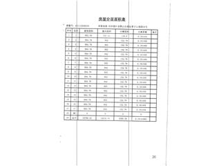 恒大南湖半岛18栋6