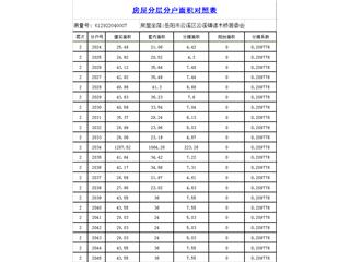 缤纷天地商业广场缤纷天地商业广场1