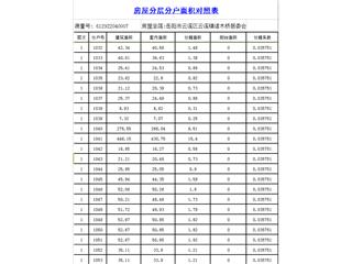 缤纷天地商业广场缤纷天地商业广场3