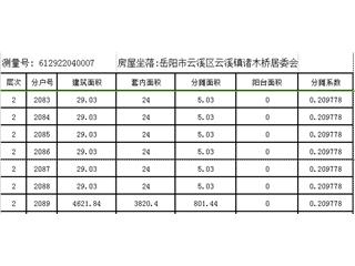 缤纷天地商业广场缤纷天地商业广场4