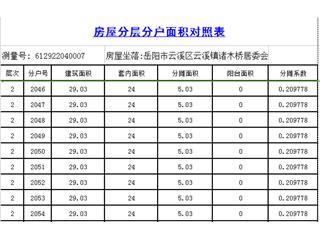 缤纷天地商业广场缤纷天地商业广场5