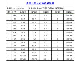 缤纷天地商业广场缤纷天地商业广场6