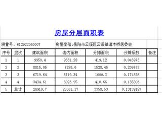 缤纷天地商业广场缤纷天地商业广场1