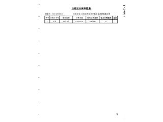 岳阳恒大绿洲10栋10