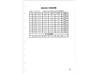 岳阳恒大绿洲10栋8