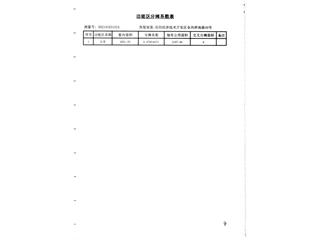 岳阳恒大绿洲15栋10