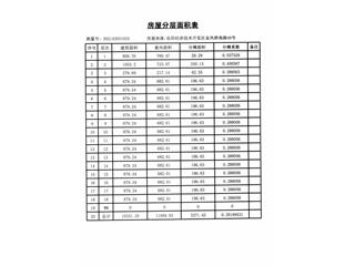 恒大绿洲24栋9