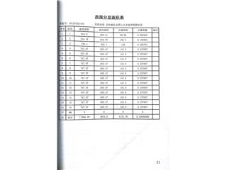 中建·湖山壹号第1栋1