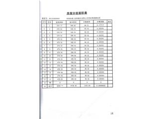 中建·湖山壹号第2栋4