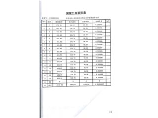 中建·湖山壹号第3栋1