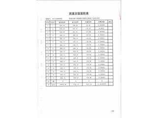 九岳·山语湖5#10