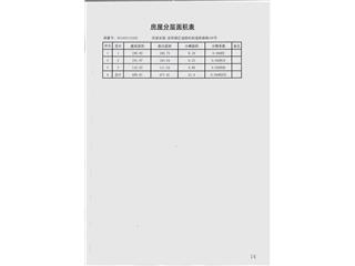 岳阳碧桂园云湖二街13栋16