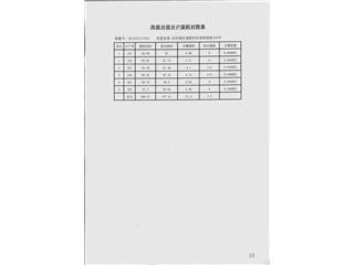 岳阳碧桂园云湖二街13栋17