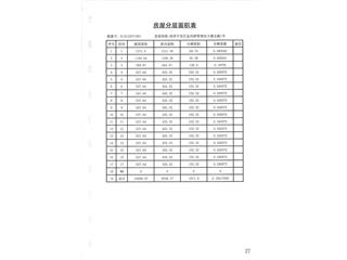 碧桂园·奥体华府碧桂园·奥体华府第1栋13