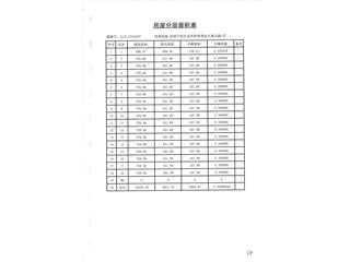 碧桂园·奥体华府碧桂园·奥体华府第7栋9